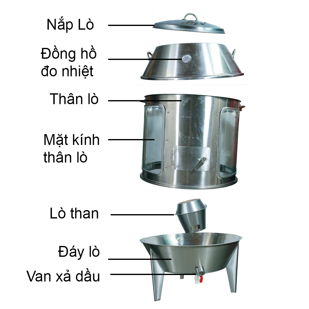 lò quay vịt